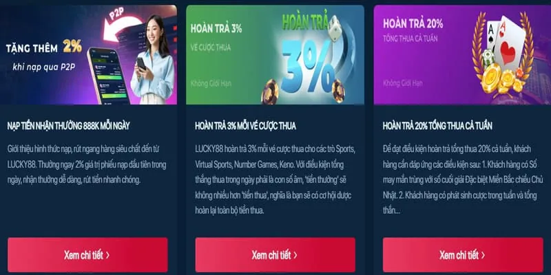 Các chương trình khuyến mãi bet789 login